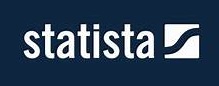 statista